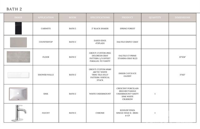 19036 Newburg Hill Road 24, Davidson, NC 28036