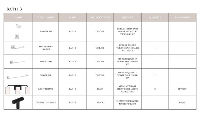 19036 Newburg Hill Road 24, Davidson, NC 28036
