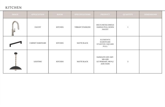19036 Newburg Hill Road 24, Davidson, NC 28036