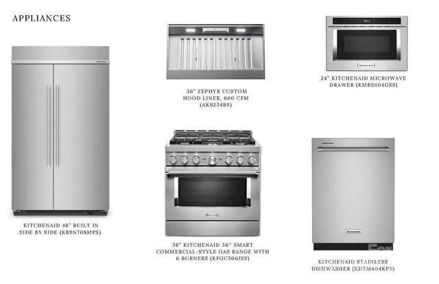 19036 Newburg Hill Road 24, Davidson, NC 28036