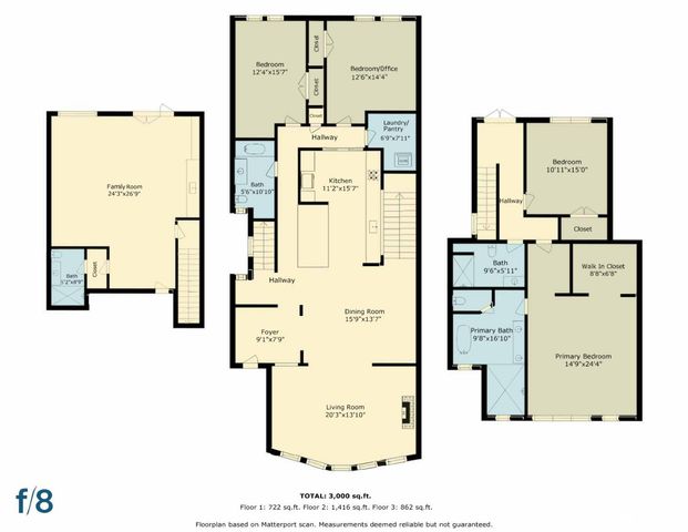 2366 20th Avenue, San Francisco, CA 94116