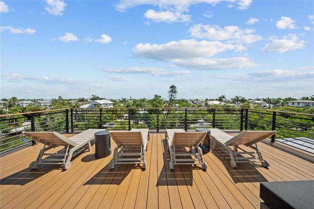 411 PALM AVENUE, Anna Maria, FL 34216