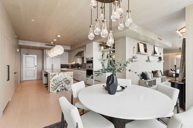 1616 West End Ave Unit 2601, Nashville, TN 37203