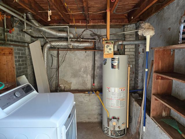 1422 Heard Avenue, Augusta, GA 30904