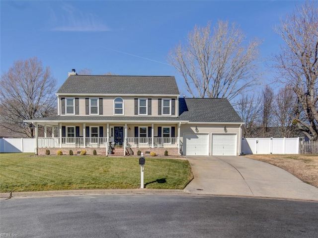4420 Brighton MEWS, Suffolk, VA 23435