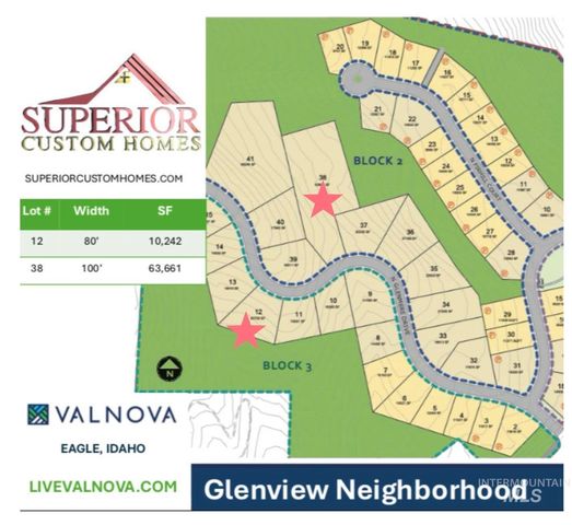 7136 N Cairnhill Way, Eagle, ID 83616