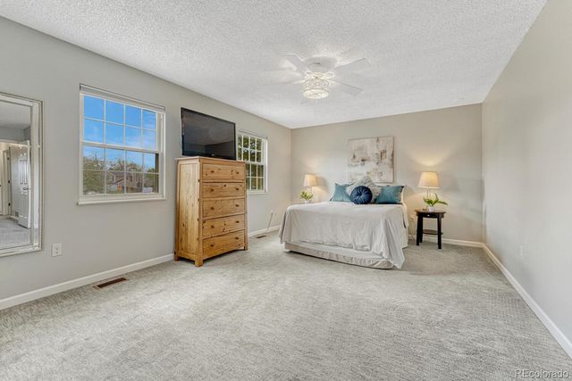7054 S Elm Street, Centennial, CO 80122