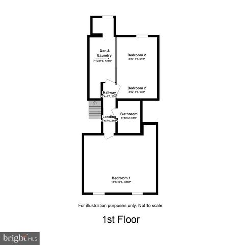 1515 1ST ST SW, Washington, DC 20024