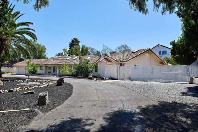1989 Rockhoff Road, Escondido, CA 92026