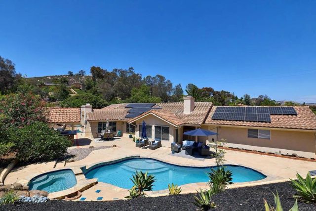 1989 Rockhoff Road, Escondido, CA 92026