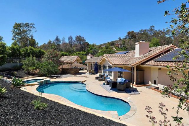 1989 Rockhoff Road, Escondido, CA 92026