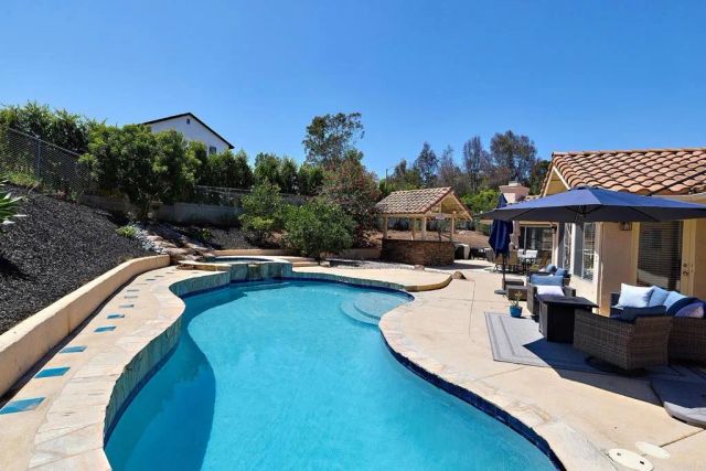 1989 Rockhoff Road, Escondido, CA 92026