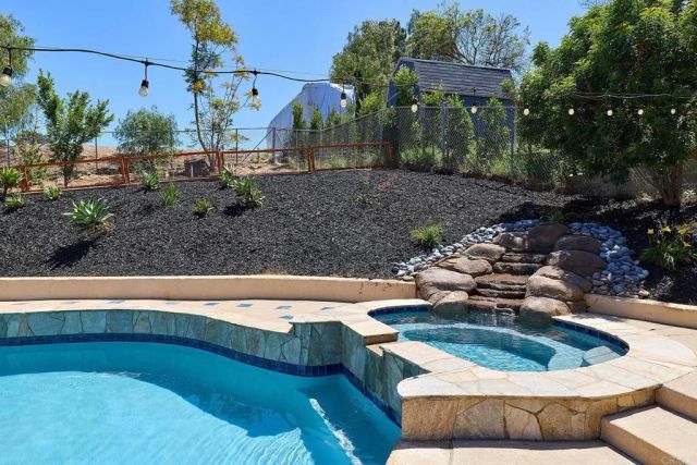 1989 Rockhoff Road, Escondido, CA 92026