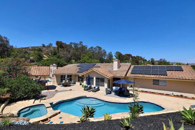 1989 Rockhoff Road, Escondido, CA 92026