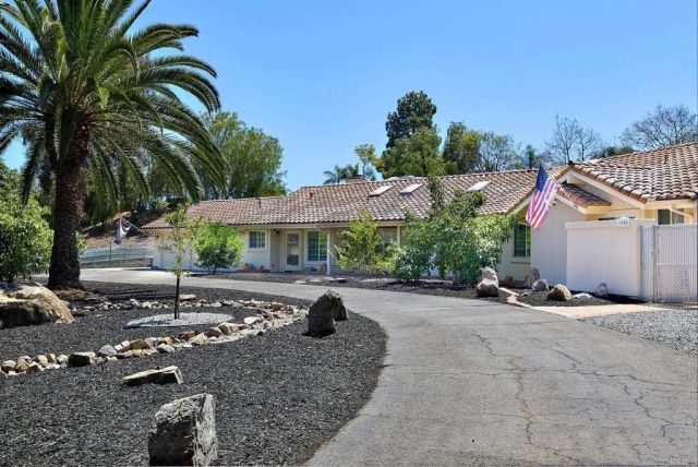 1989 Rockhoff Road, Escondido, CA 92026
