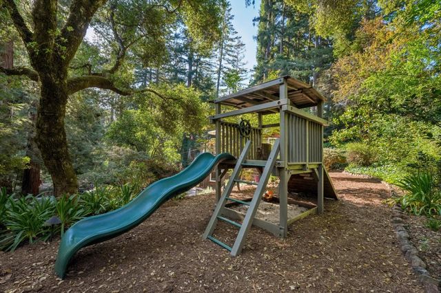 252 Blakewood Way, Redwood City, CA 94062