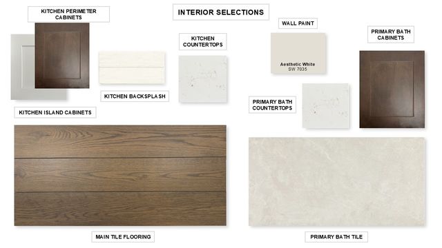 2715 Kirkhill Lane, Forney, TX 75126