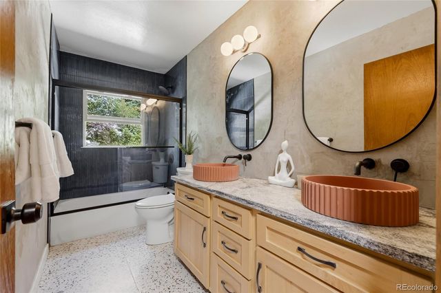 655 Skyline Avenue, Colorado Springs, CO 80905