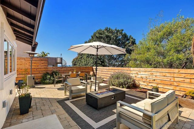 1904 Pariva, Cardiff By The Sea, CA 92007