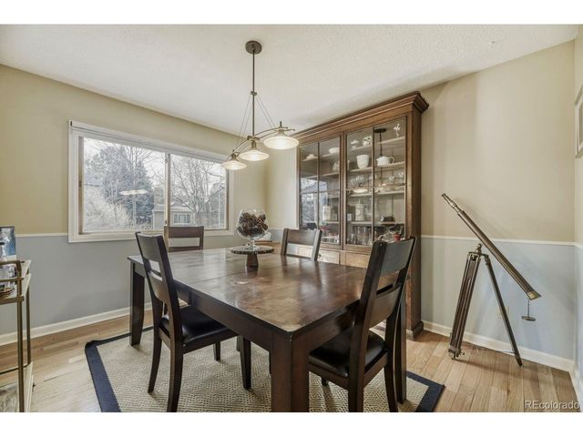 7945 S Elati Cir, Littleton, CO 80120