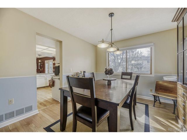 7945 S Elati Cir, Littleton, CO 80120