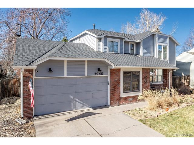 7945 S Elati Cir, Littleton, CO 80120