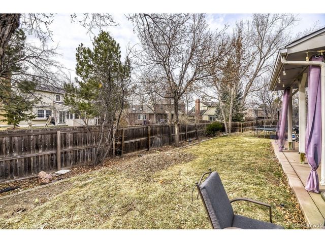 7945 S Elati Cir, Littleton, CO 80120