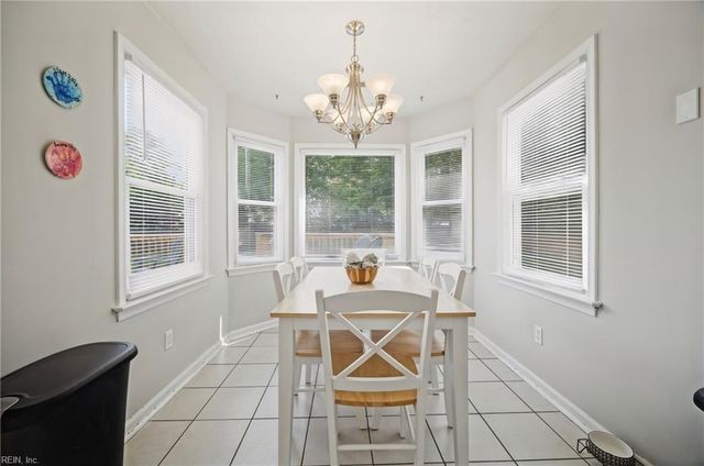 517 Three Oaks DR, Chesapeake, VA 23320
