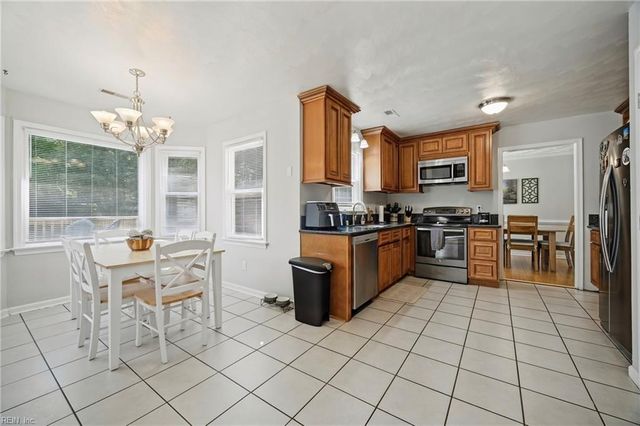 517 Three Oaks DR, Chesapeake, VA 23320