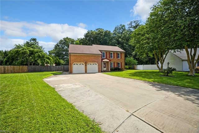 517 Three Oaks DR, Chesapeake, VA 23320