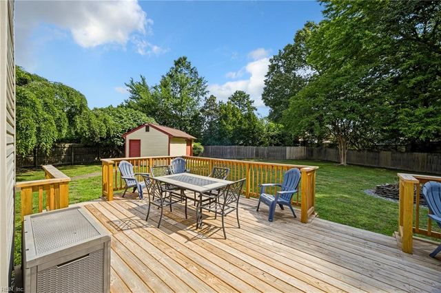 517 Three Oaks DR, Chesapeake, VA 23320
