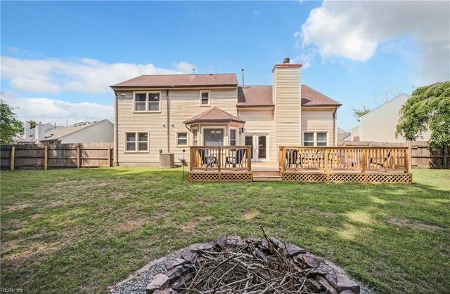 517 Three Oaks DR, Chesapeake, VA 23320