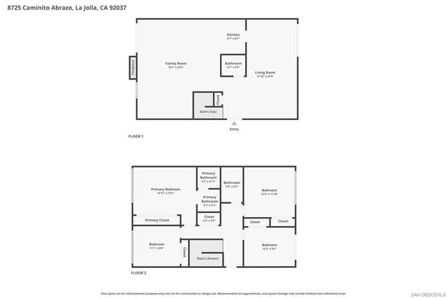 8725 Caminito Abrazo, La Jolla, CA 92037