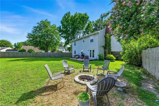 1404 Coldingham CT, Virginia Beach, VA 23464
