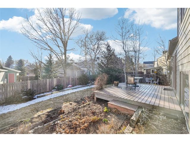 231 Hoover Ave, Louisville, CO 80027