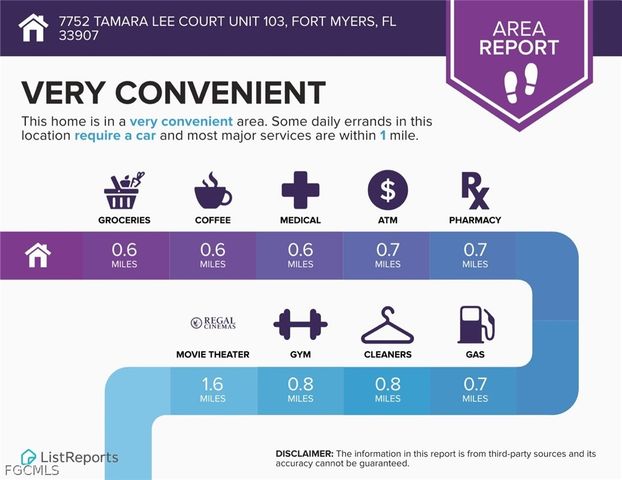 7752 Tamara Lee CT 103, Fort Myers, FL 33907