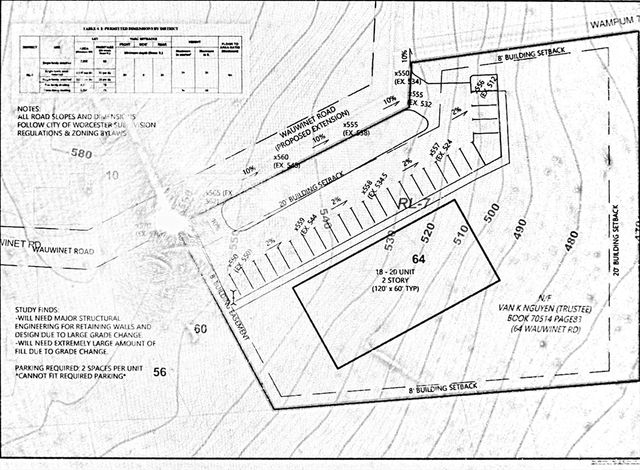 64 Wauwinet Rd, Worcester, MA 01605