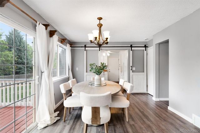 6984 S Spruce Drive, Centennial, CO 80112