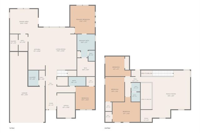 16700 Fresno CV, Pflugerville, TX 78660