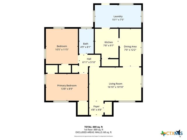 909 Alamo Court, Temple, TX 76501