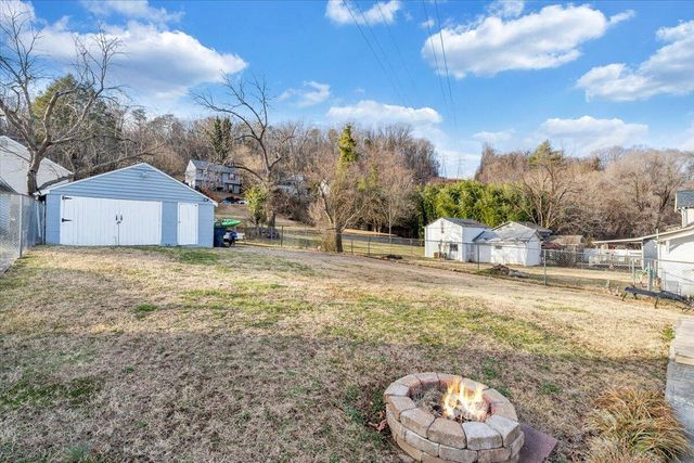 2721 Garden City BLVD, Roanoke, VA 24014