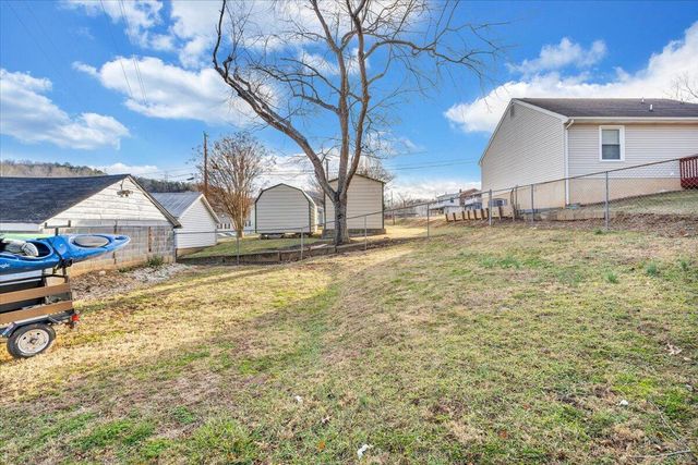 2721 Garden City BLVD, Roanoke, VA 24014