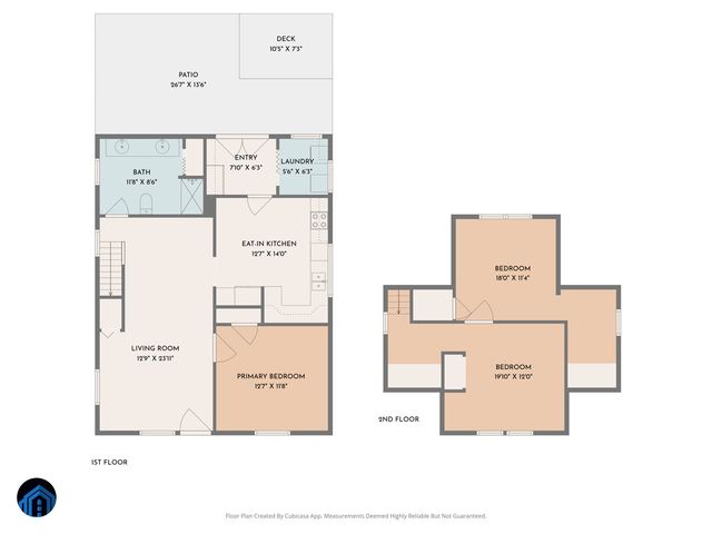 2721 Garden City BLVD, Roanoke, VA 24014