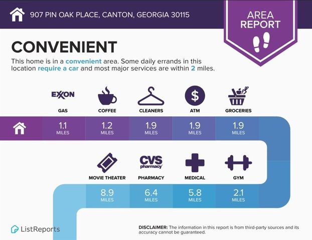 907 Pin Oak Place, Canton, GA 30115