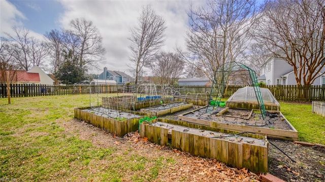 1308 Fairhaven RD, Chesapeake, VA 23322