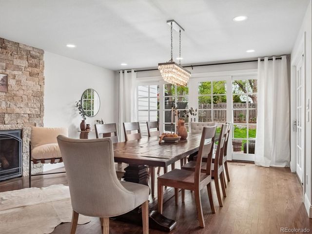7332 S Ivanhoe Court, Centennial, CO 80112