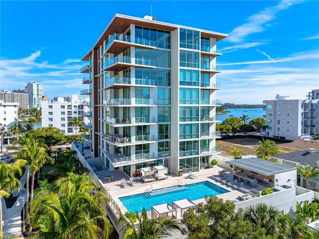 111 GOLDEN GATE POINT 801PH, Sarasota, FL 34236