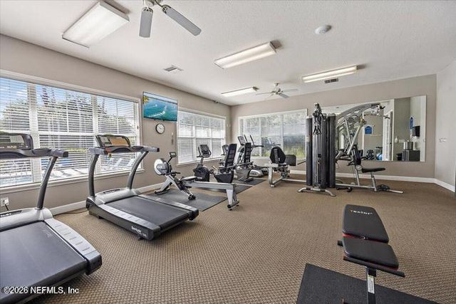 7801 POINT MEADOWS Drive 2101, Jacksonville, FL 32256