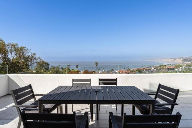 7784 Lookout Drive, La Jolla, CA 92037