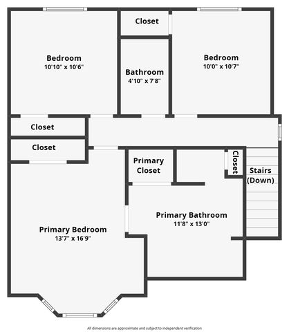 633 Highland Meadows Drive, Highland Village, TX 75077